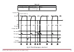 Preview for 104 page of Honeywell HVAC232 Series Applications Manual