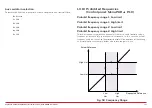 Preview for 121 page of Honeywell HVAC232 Series Applications Manual