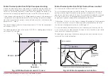 Preview for 124 page of Honeywell HVAC232 Series Applications Manual