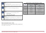 Preview for 136 page of Honeywell HVAC232 Series Applications Manual