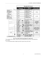Preview for 11 page of Honeywell HVAC400x Applications Manual