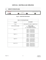 Preview for 15 page of Honeywell HVB16TPTX User Manual