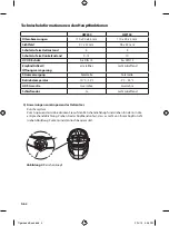 Preview for 6 page of Honeywell HW100 Important Instructions & Warnings