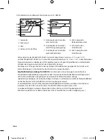 Preview for 8 page of Honeywell HW100 Important Instructions & Warnings