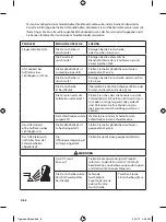 Preview for 10 page of Honeywell HW100 Important Instructions & Warnings