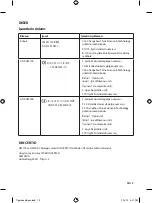 Preview for 54 page of Honeywell HW100 Important Instructions & Warnings