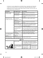 Preview for 62 page of Honeywell HW100 Important Instructions & Warnings