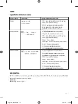 Preview for 67 page of Honeywell HW100 Important Instructions & Warnings