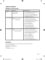 Preview for 93 page of Honeywell HW100 Important Instructions & Warnings