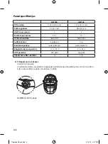 Preview for 136 page of Honeywell HW100 Important Instructions & Warnings