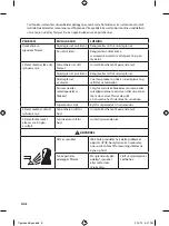 Preview for 153 page of Honeywell HW100 Important Instructions & Warnings