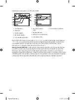 Preview for 164 page of Honeywell HW100 Important Instructions & Warnings