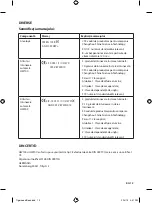 Preview for 275 page of Honeywell HW100 Important Instructions & Warnings