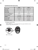 Preview for 279 page of Honeywell HW100 Important Instructions & Warnings