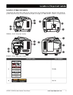 Preview for 9 page of Honeywell HW1000i - Portable Inverter Generator Owner'S Manual