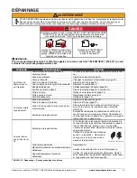 Предварительный просмотр 81 страницы Honeywell HW1000i - Portable Inverter Generator Owner'S Manual