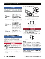 Предварительный просмотр 120 страницы Honeywell HW1000i - Portable Inverter Generator Owner'S Manual