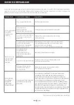 Preview for 44 page of Honeywell HW2CESAWW9 User Manual