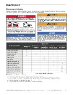 Preview for 27 page of Honeywell HW5500 - 5500 Portable Generator Owner'S Manual