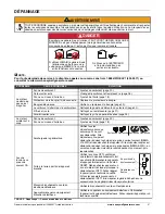 Preview for 75 page of Honeywell HW5600C Owner'S Manual