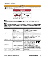 Preview for 33 page of Honeywell HW7000EH Owner'S Manual