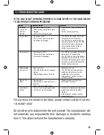 Preview for 13 page of Honeywell HWB1033S Owner'S Manual