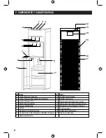 Preview for 4 page of Honeywell HWBL1023 Series Owner'S Manual