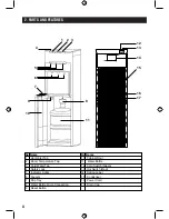 Preview for 20 page of Honeywell HWBL1023 Series Owner'S Manual