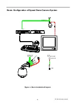 Предварительный просмотр 9 страницы Honeywell HWC-S363-RV Instruction Manual