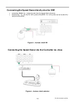 Предварительный просмотр 10 страницы Honeywell HWC-S363-RV Instruction Manual