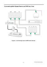 Предварительный просмотр 11 страницы Honeywell HWC-S363-RV Instruction Manual