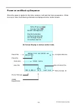 Предварительный просмотр 16 страницы Honeywell HWC-S363-RV Instruction Manual