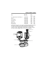 Предварительный просмотр 10 страницы Honeywell HWM-2030 Owner'S Manual