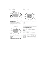 Preview for 3 page of Honeywell HWM-255 Series Important Safety Instructions Manual