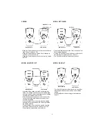 Preview for 4 page of Honeywell HWM-255 Series Important Safety Instructions Manual