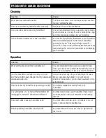 Preview for 7 page of Honeywell HWM-340 Series Instructions Manual