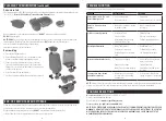 Preview for 5 page of Honeywell HWM845 series Instruction Manual