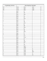 Preview for 299 page of Honeywell HX2 Reference Manual