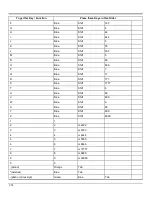 Preview for 300 page of Honeywell HX2 Reference Manual