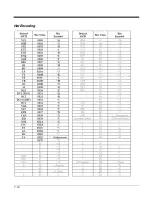 Preview for 126 page of Honeywell HX3 User Manual