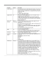 Preview for 165 page of Honeywell HX3 User Manual