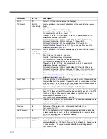 Preview for 166 page of Honeywell HX3 User Manual