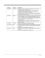 Preview for 167 page of Honeywell HX3 User Manual