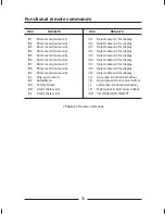 Preview for 90 page of Honeywell HXMT9 Installation Manual