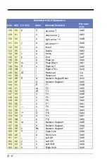 Preview for 180 page of Honeywell Hyperion 1300G User Manual