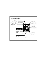 Предварительный просмотр 6 страницы Honeywell HZC-363N Series Operation Manual