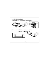 Предварительный просмотр 8 страницы Honeywell HZC-363N Series Operation Manual