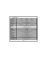 Предварительный просмотр 23 страницы Honeywell HZC-363N Series Operation Manual