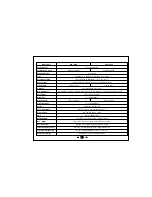 Предварительный просмотр 19 страницы Honeywell HZC-755N/P Series Operation Manual