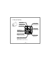 Предварительный просмотр 6 страницы Honeywell HZC-855NX Series Operation Manual